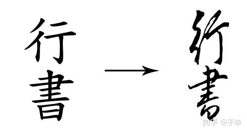 世界文字系统与书法 知乎