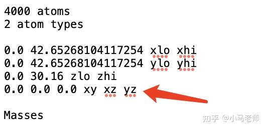 lammps模拟正交box转斜交triclinic两种简单方法介绍