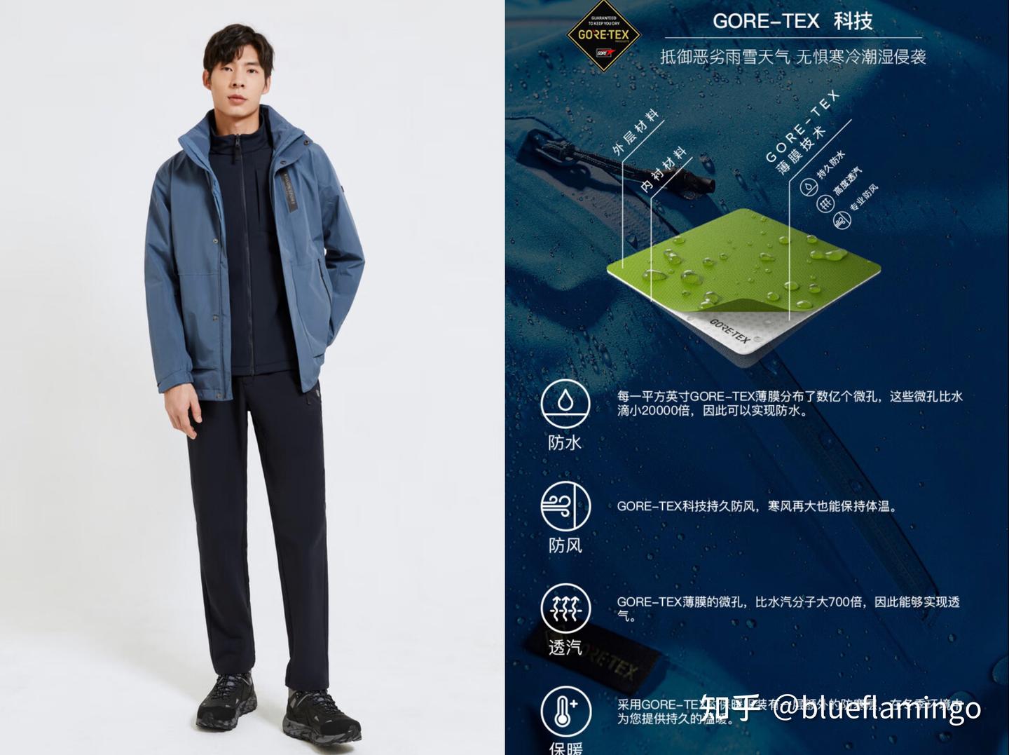 扒一扒 可隆Kolon Sport 究竟凭什么在一众户外品牌中四两拨千斤?