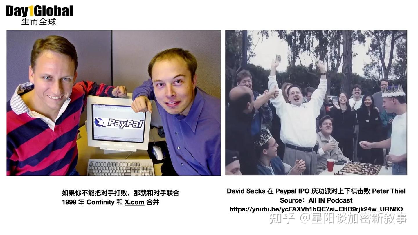 市场大事件】彼得·蒂尔(Peter Thiel)的投资帝国和投资哲学- 知乎