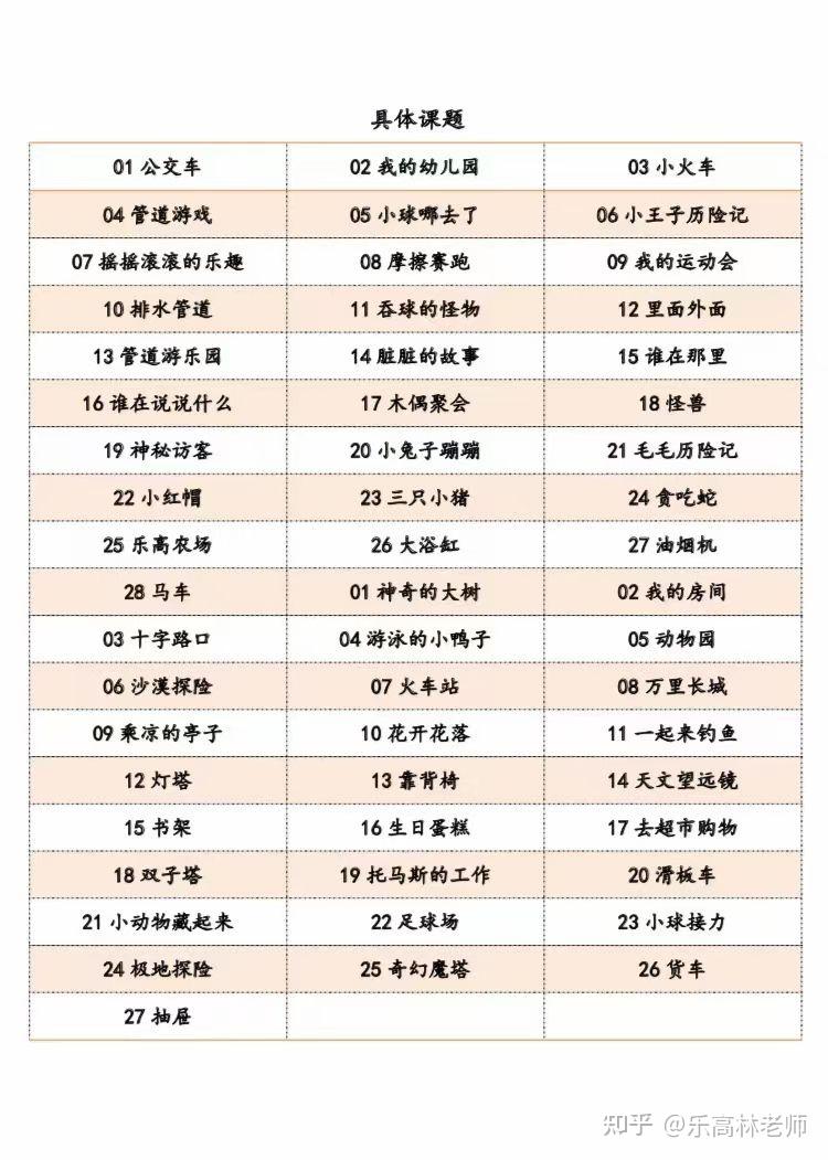 乐高三岁9076套装课程教案