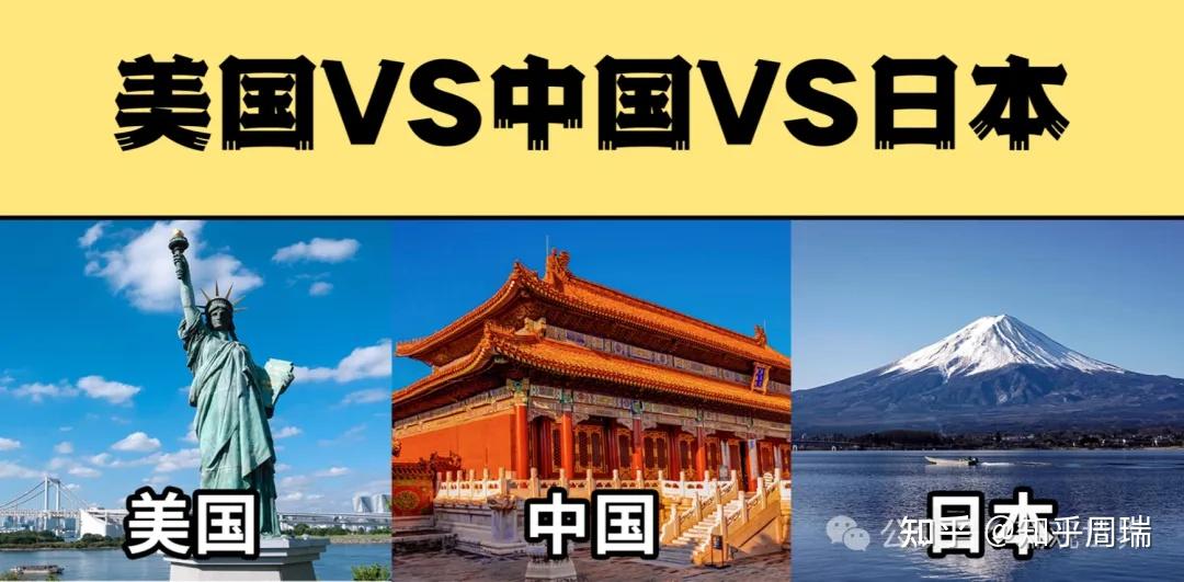 2025世界190国/地区人均GDP排名:美国9万排第7,台湾韩国超日本! - 知乎