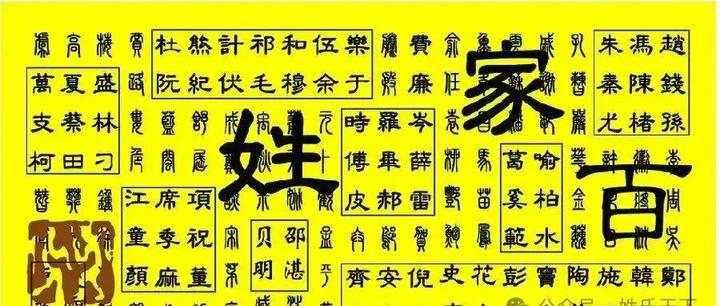 中国36个姓氏始祖及其历史渊源 - 知乎