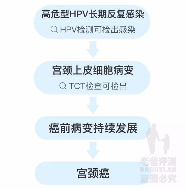 中国哪些人口先接种疫苗_中国新冠疫苗接种图片