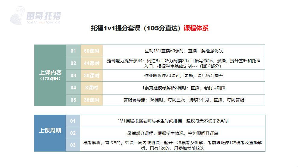 2023暑期雅思班多少钱_昆明暑期雅思封闭班_雅思暑期培训班