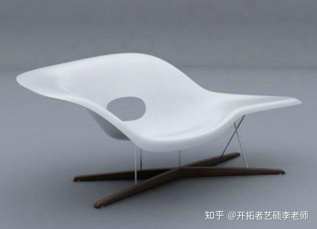 北京交通大学艺术设计考研知识之查尔斯伊姆斯