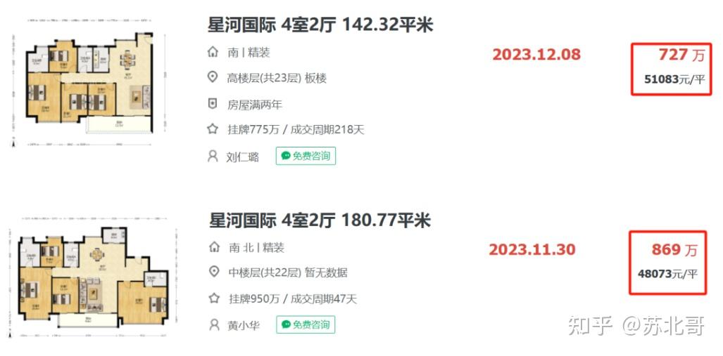 房价跌幅超过40%的10个小区曝光!南京利率降至3.9% - 知乎
