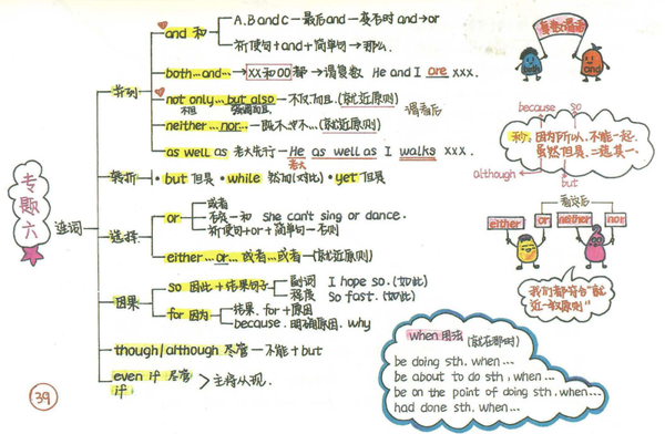 【零基础语法】九大词性-连词 - 知乎