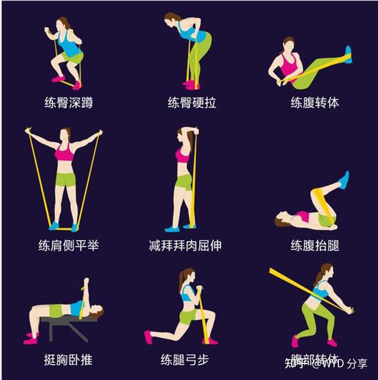 瑜伽绳锻炼方法图解图片