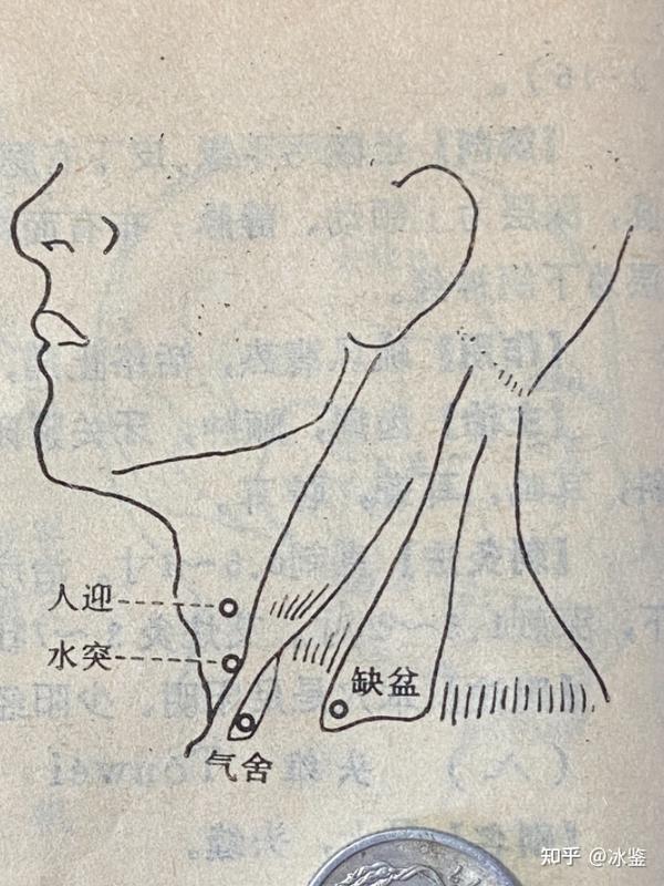 玉虚玄学风水课程,玉虚玄针十四经经穴,足阳明胃经经穴! - 知乎