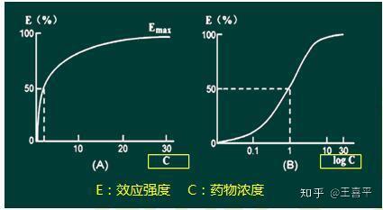 科普圈有一句口頭禪,