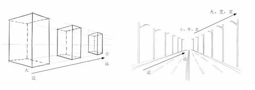 近大远小的美术画教程图片