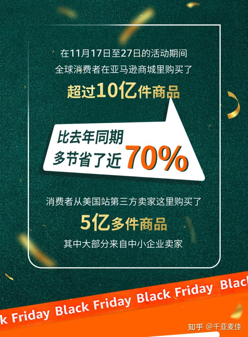 2023年黑五网一狂欢盛宴，跨境电商平台战报大揭秘！ - 知乎
