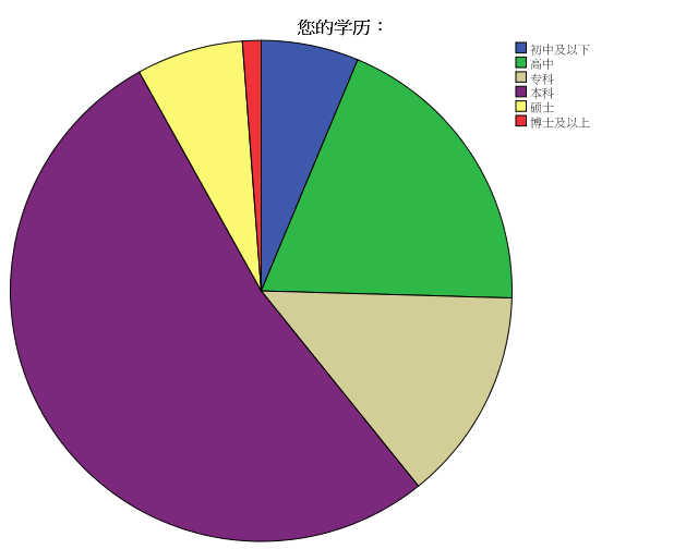什么是「无性恋」,真的存在「无性恋者」这样