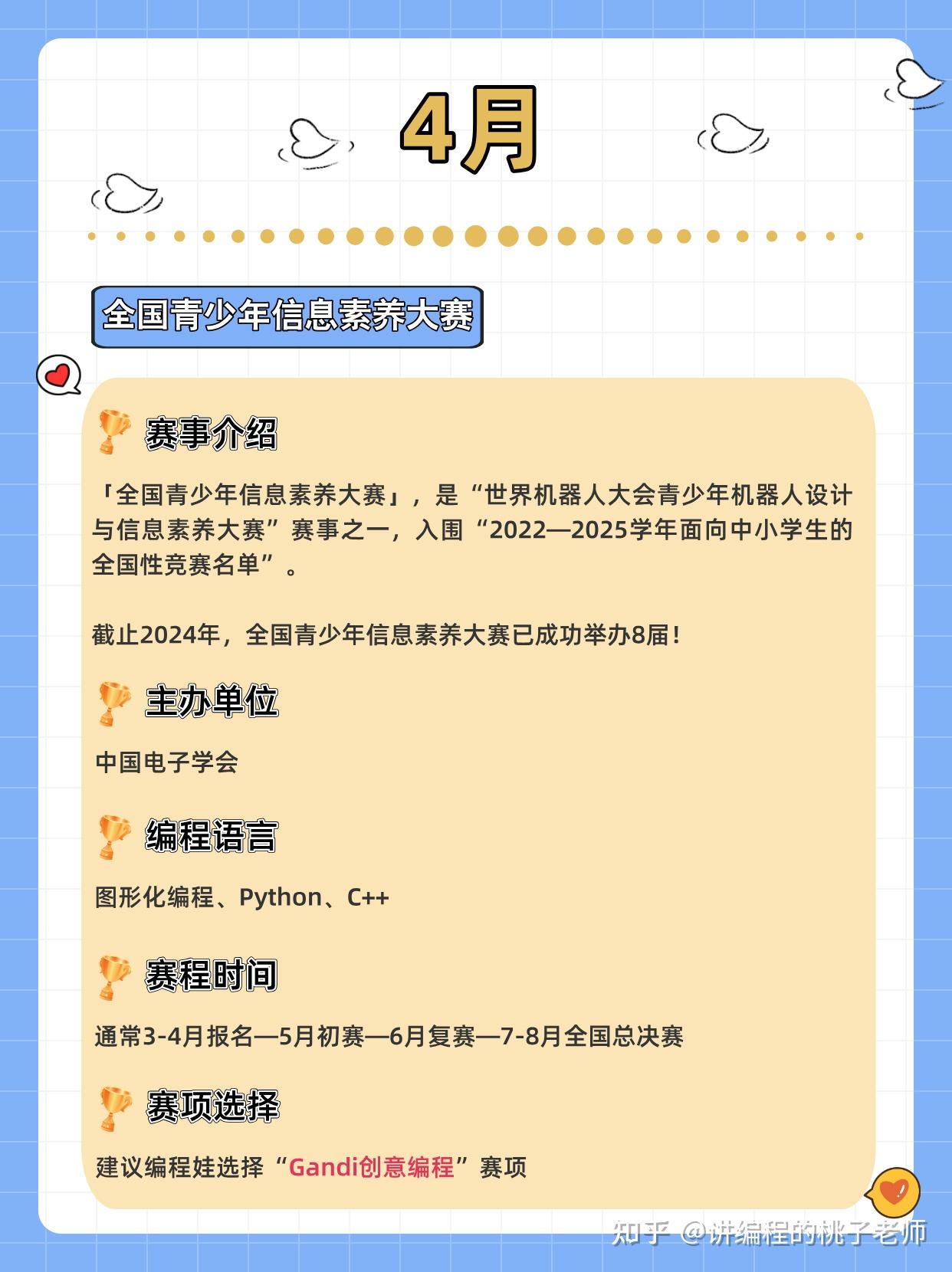 少兒英語學習班_圖形化編程PythonC++學習路徑規劃_少兒編程避坑指南