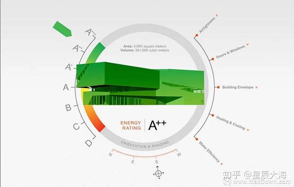 Vectorworks 2021 for mac(3D建筑设计软件) - 知乎