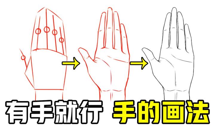 都说画人难画手,教你画手的万能公式 - 知乎