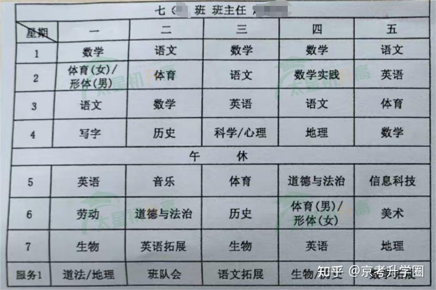 2025北京市多所小初高课程安排有改变!附初高中新学期课表 - 知乎