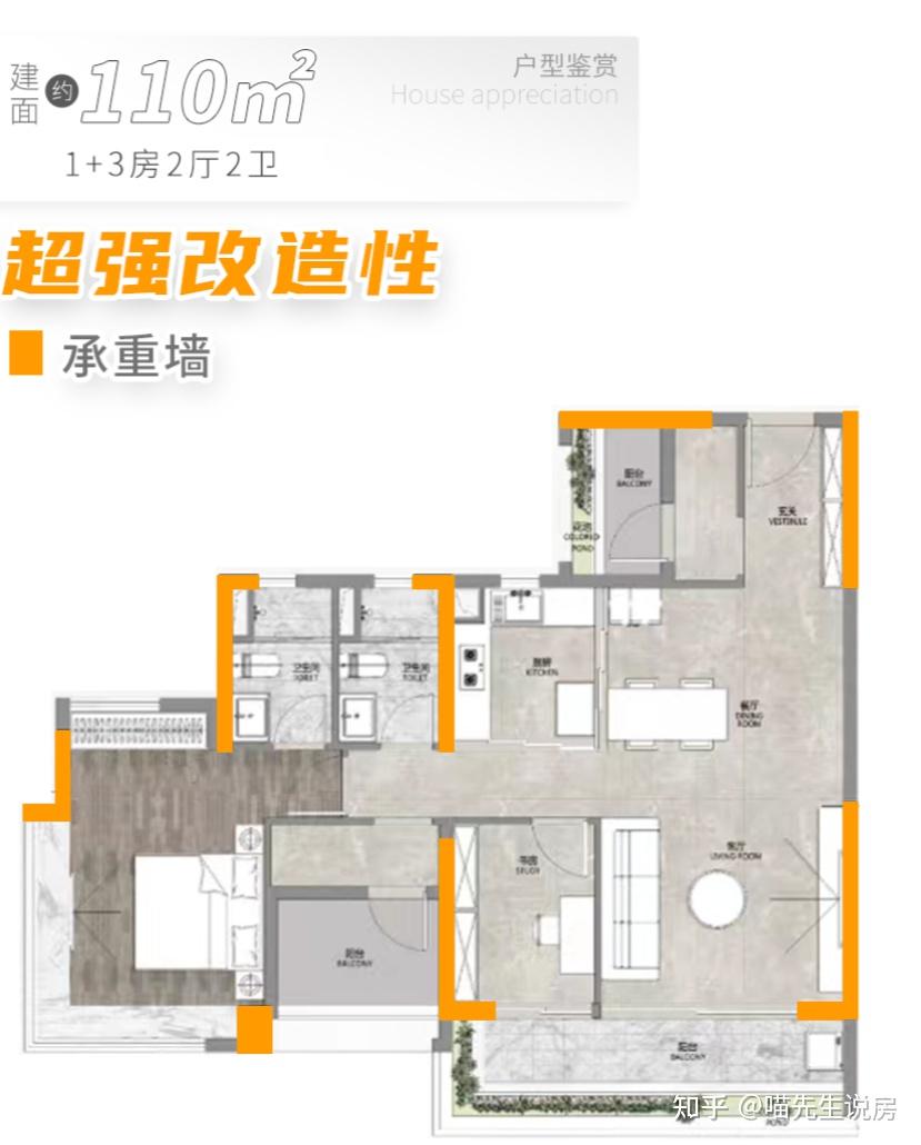 楼盘测评——荔湾-保利和悦滨江！曾经的网红盘，还能上车吗？优缺点＋评测分析！ - 知乎