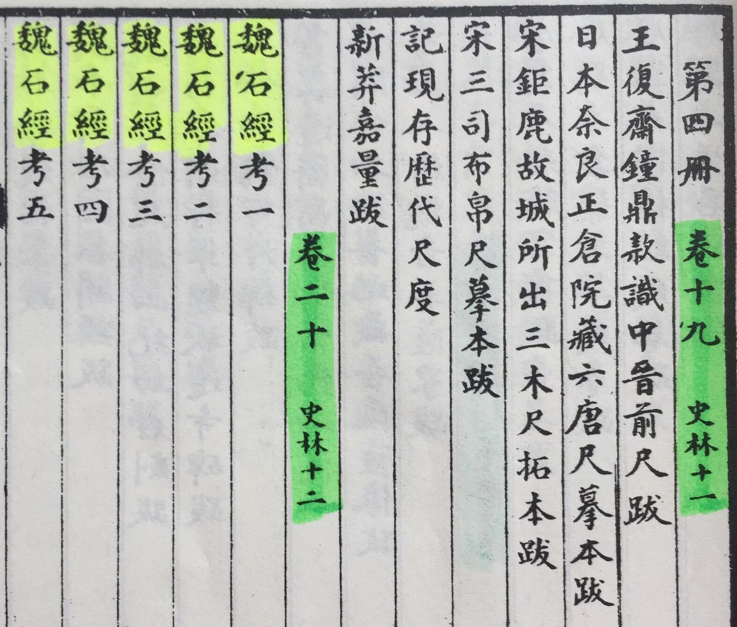 閱讀「王國維」 - 知乎