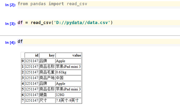 Python 数据分析（四）：数据的处理 - 知乎