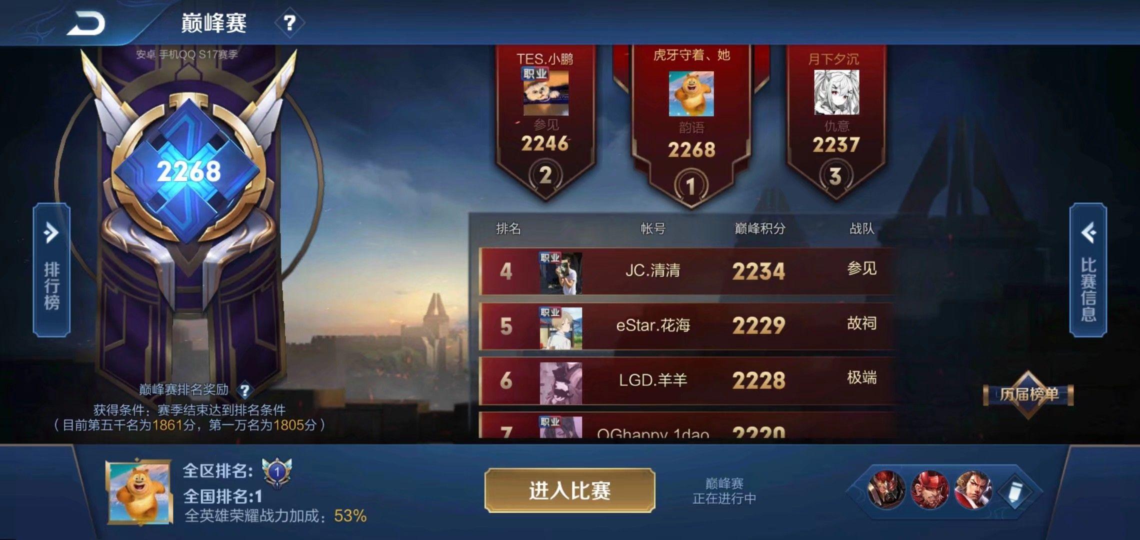 怎么样才能快速上巅峰 v2-c4f40a31ea4e7f59af1856421cdfae8c_r.jpg