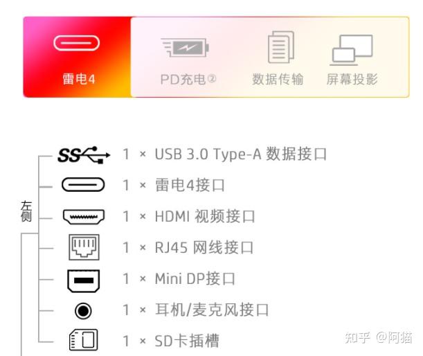 2022拯救者y9000p和暗影精灵8plus都是3070ti选哪个