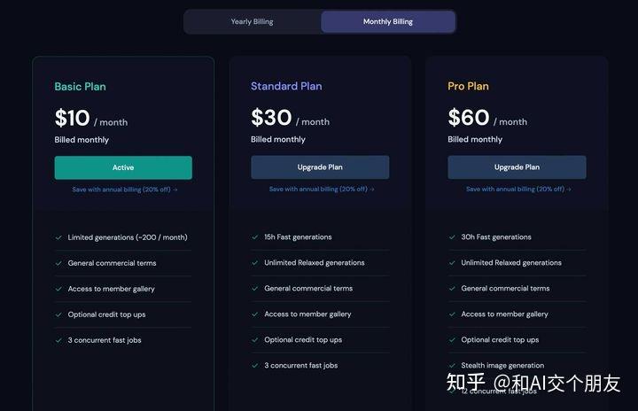 midjourney目前国内能用吗?