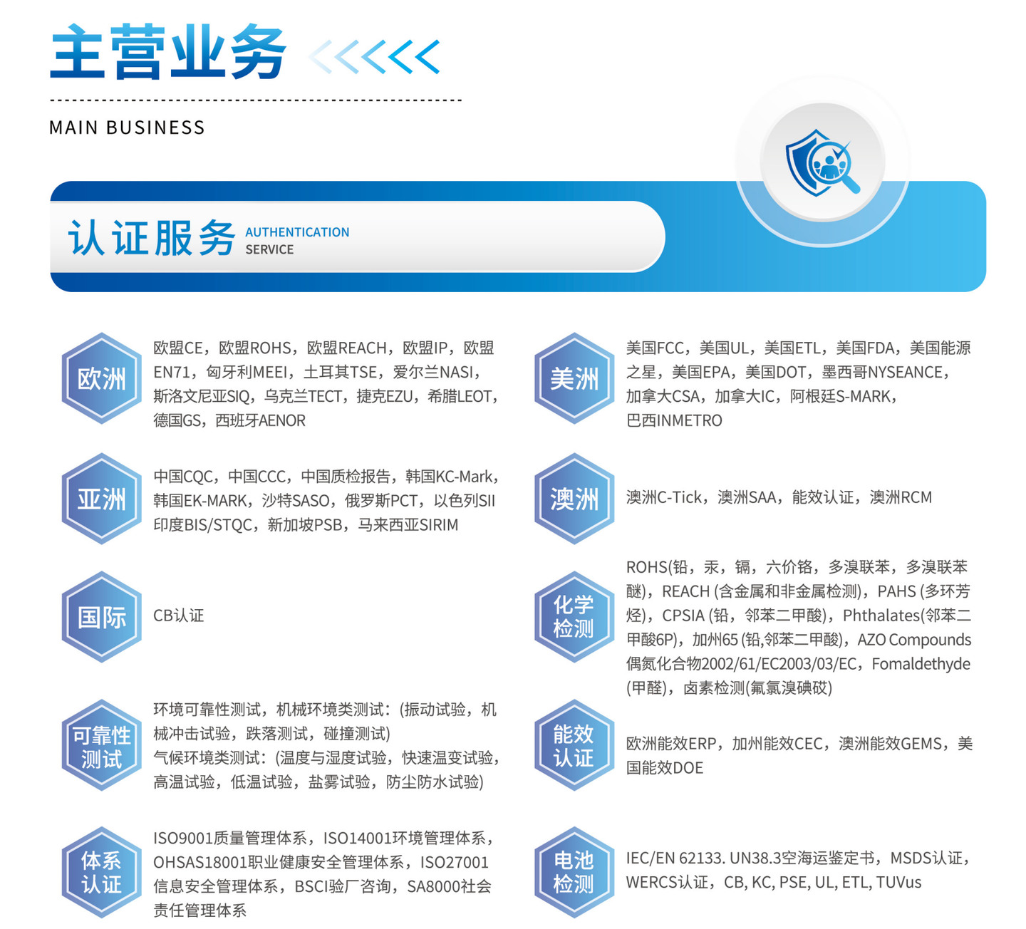 WPC授权实验室再添“猛将”，中翰检测助力Qi2磁吸生态加速爆发- 知乎