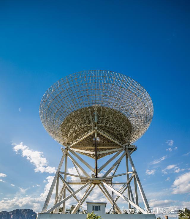 科學奇觀:射電望遠鏡捕捉到奇異的太空圈 - 知乎