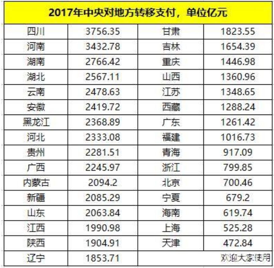 人均gdp倒数第六_中部人均GDP倒数的10个地级市,其中3个是打工大市,有你家乡吗(3)