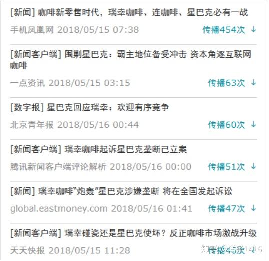 一点资讯发表的文章在哪里看到 v2-c50435b5e81c307ec9d26b18c7cf5d60_r.jpg
