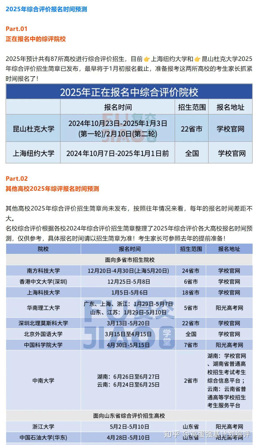 2025综合评价报名时间预测汇总 - 知乎
