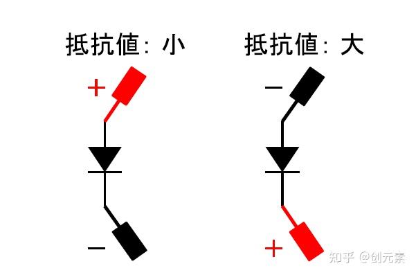 纯晶体管搭建的计算机-用1738个晶体管做个计算机(CPU1738)
