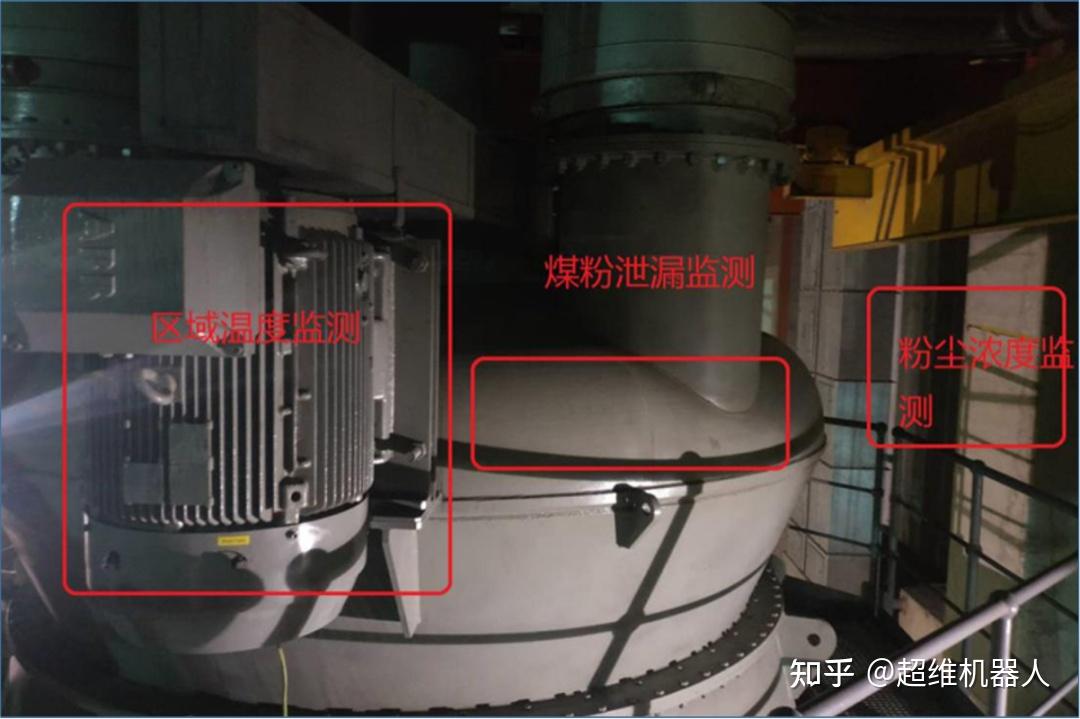 利用智能機器人進行自動巡檢,覆蓋廣泛區域,確保對輸煤皮帶機的皮帶