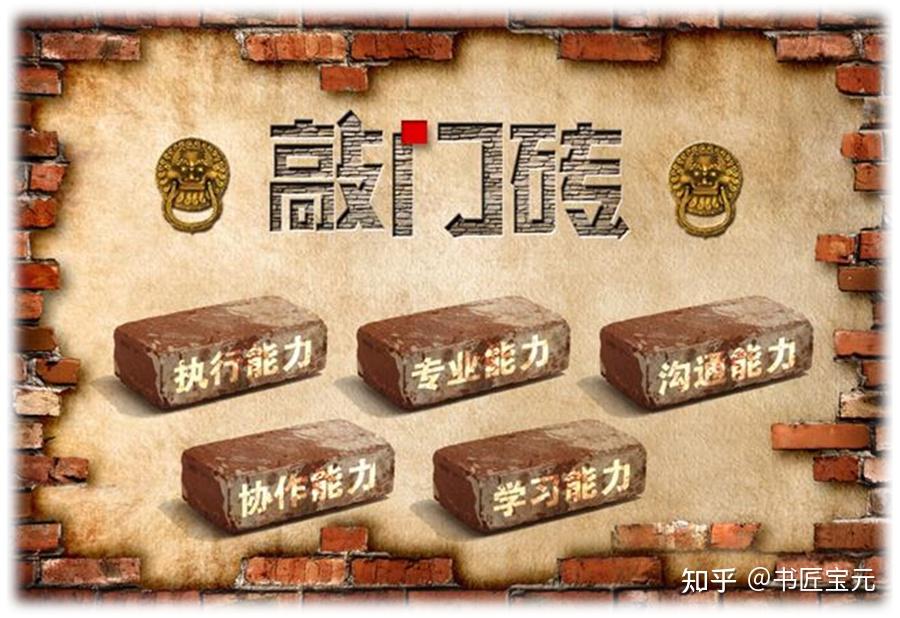 实际的“敲门砖”是什么样子? - 知乎