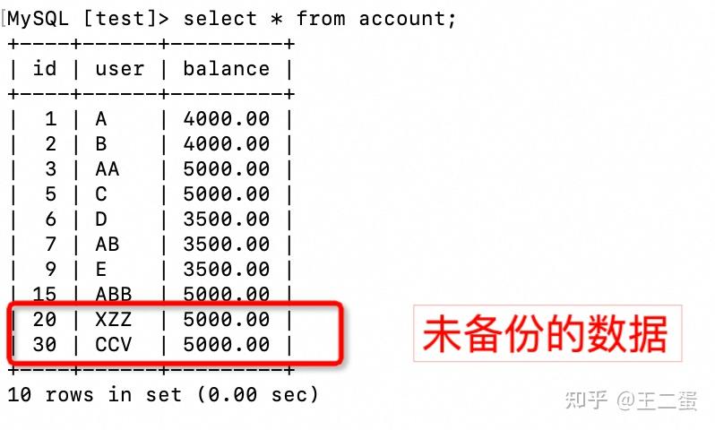 如何在MySQL数据库中恢复误删除的数据？