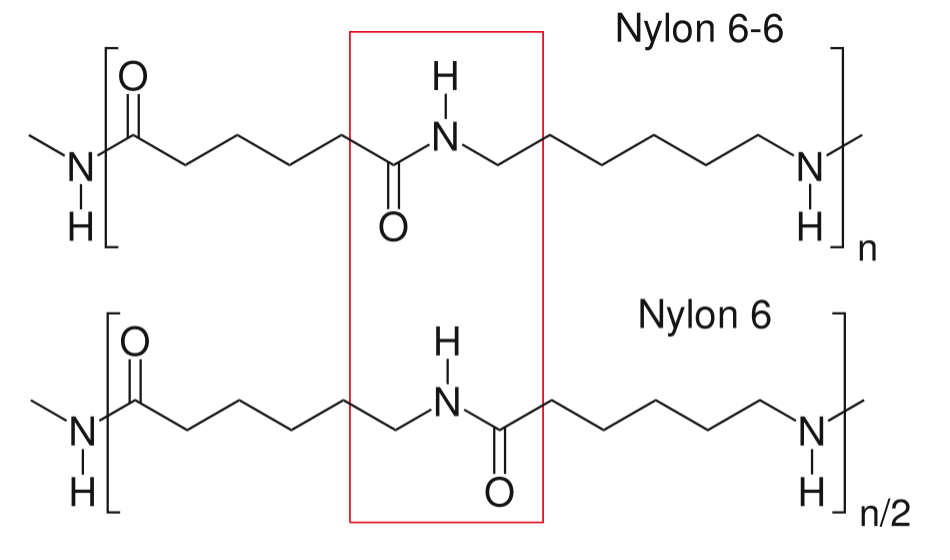 尼龙6,聚己内酰胺,并不是一种缩合聚合物.