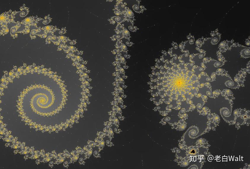 [R可视化] 数学的美 - 曼德勃罗分形图(Mandelbrot set) - 知乎