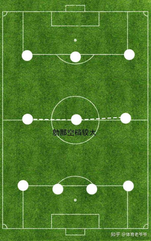 深度进可攻退可守分析马克莱莱在场上的战术位置