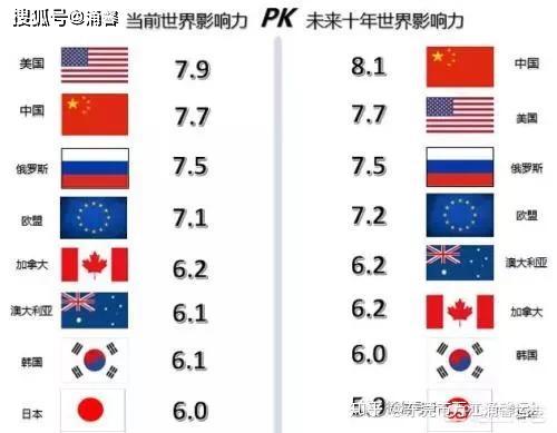 联合国五常到底有多厉害?有什么权利? - 知乎