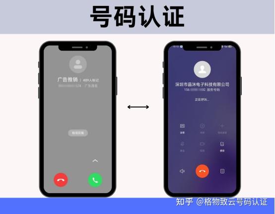 电话号码怎么认证可以显示企业名称 - 知乎