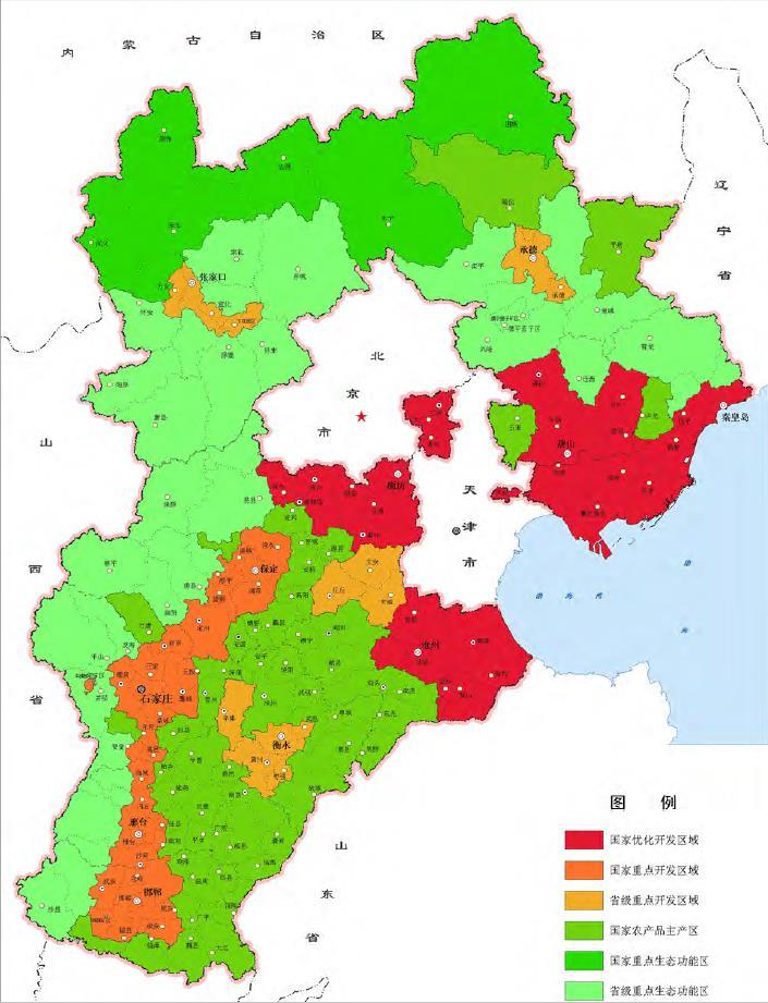 主体功能区规划