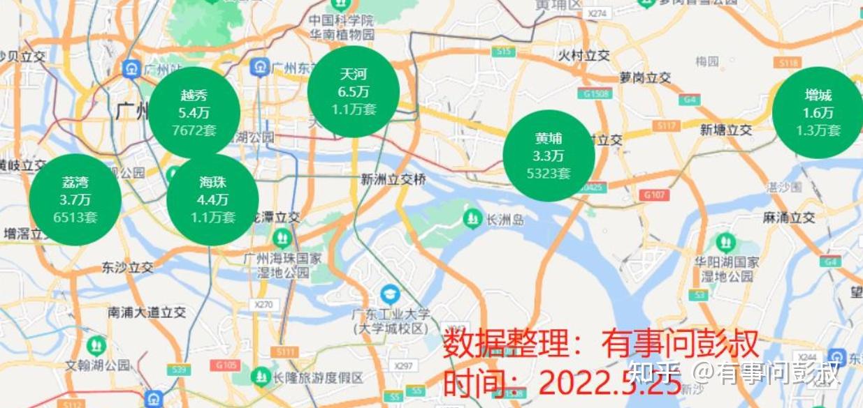 房价开始沸腾了!北京、上海等城市房价什么时候才能涨起来? - 知乎