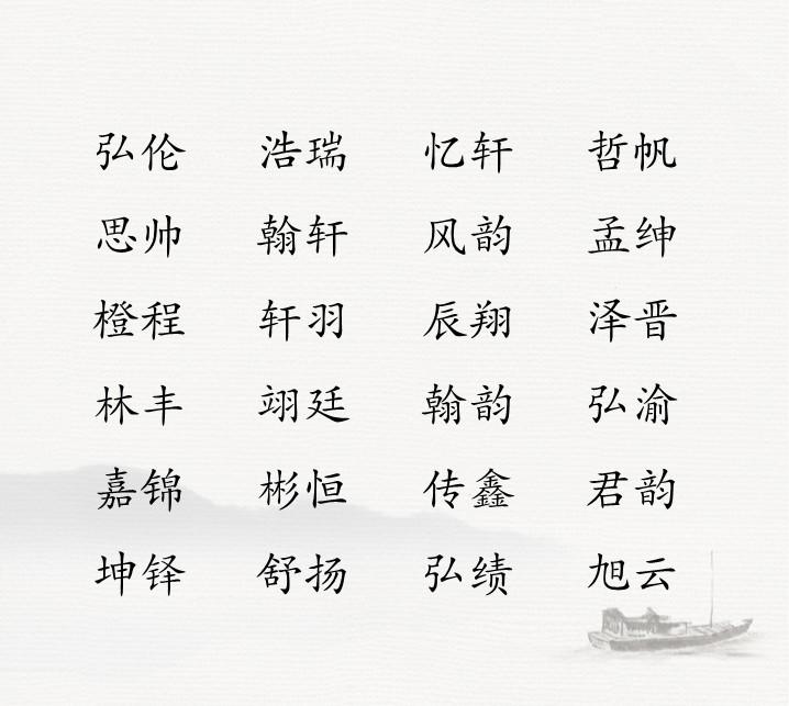 猪宝宝取名 霸气好听的男孩名字 知乎