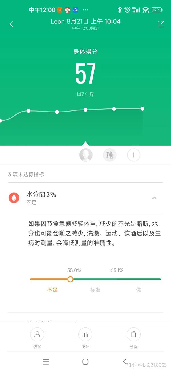 三天极限减重6.6斤 - 知乎
