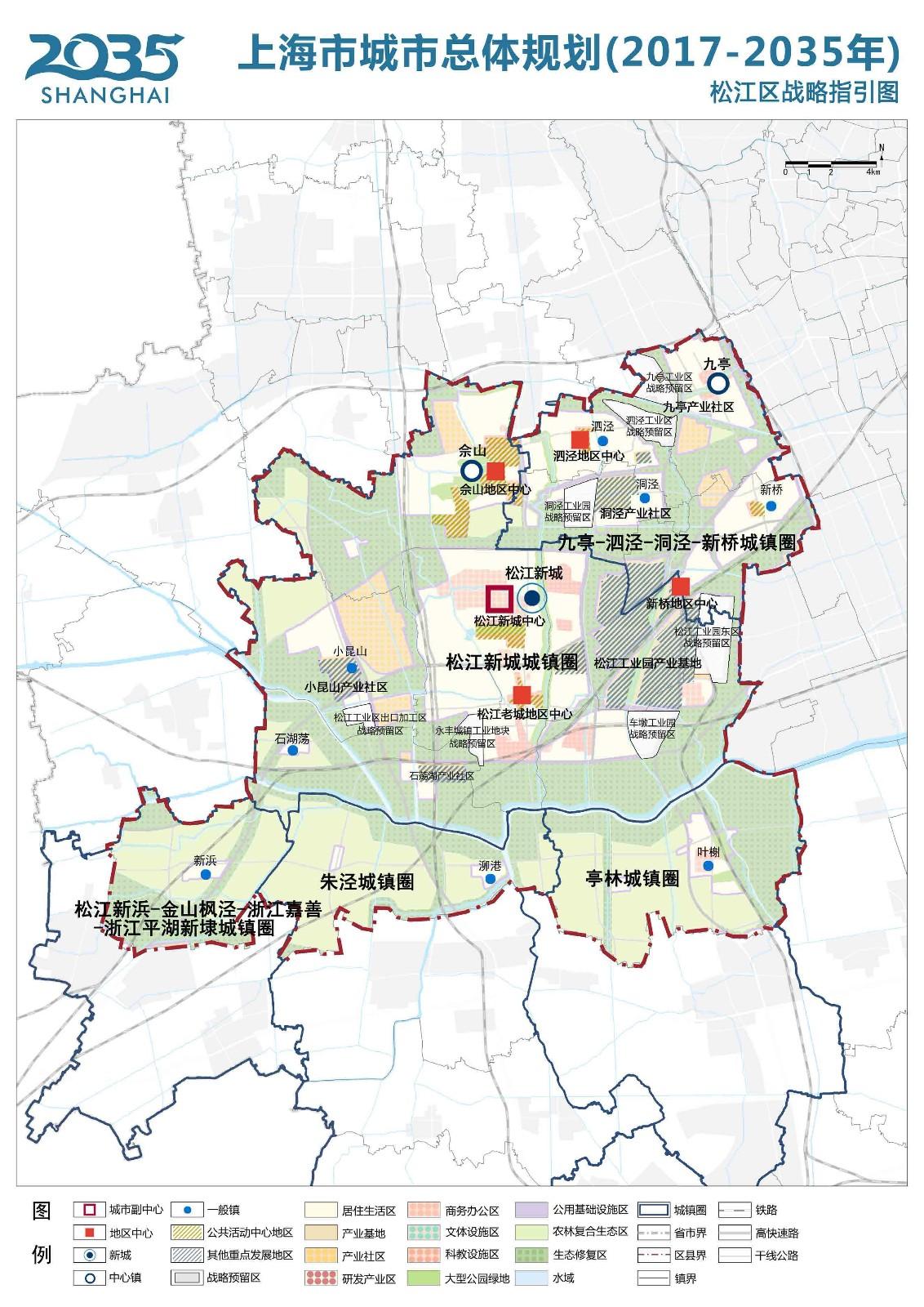 上海市城市總體規劃20172035年