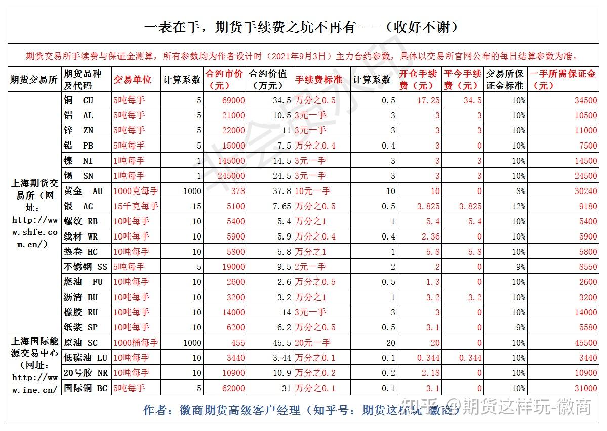 港股通交易米兰体育- 米兰体育官方网站- 米兰体育APP下载指南