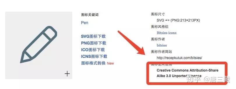 用图标怕侵权?6个免费、无版权、图标网送给你! - 知乎