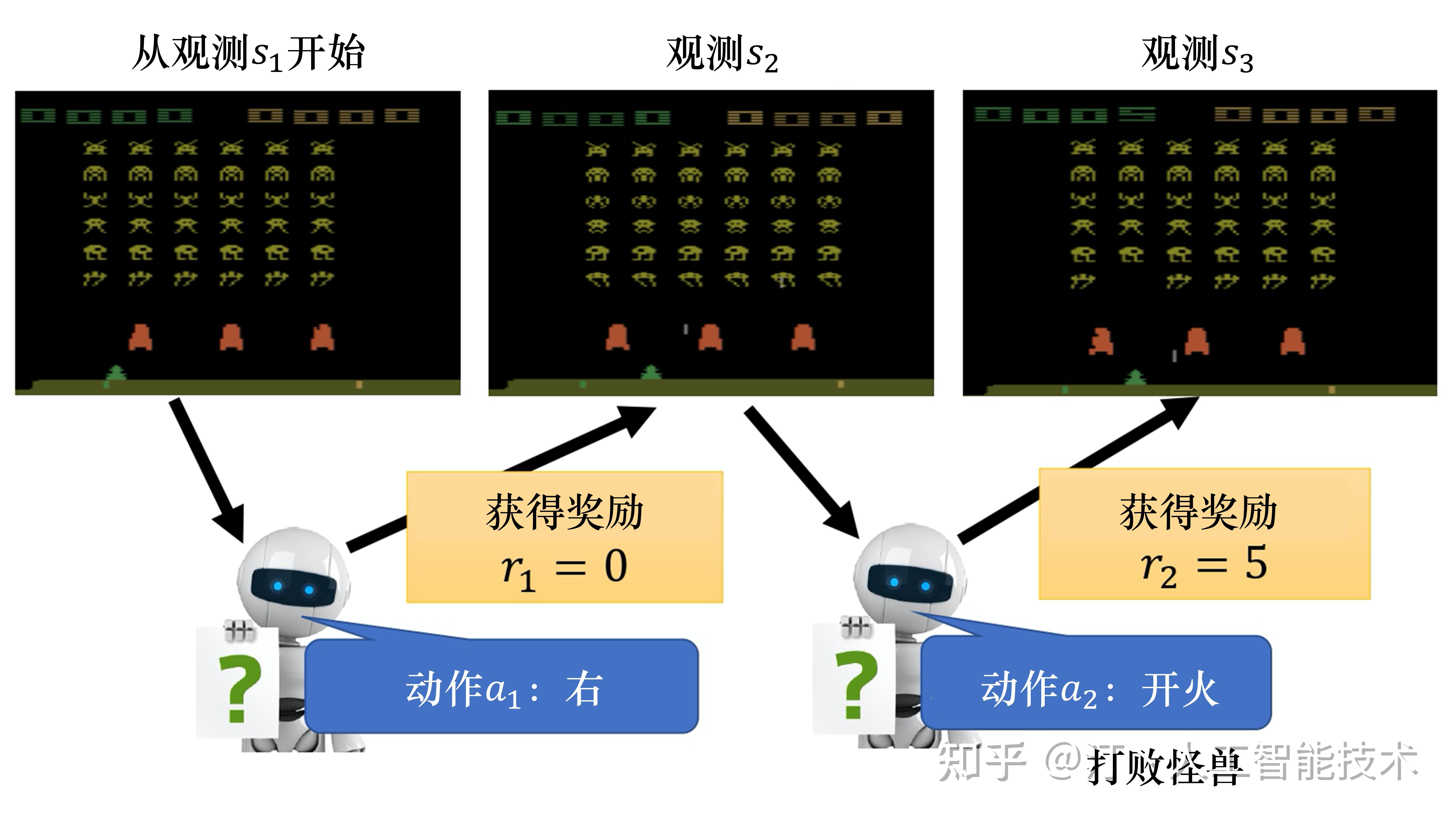 教学生掌握电影推荐语的创作技巧与要点